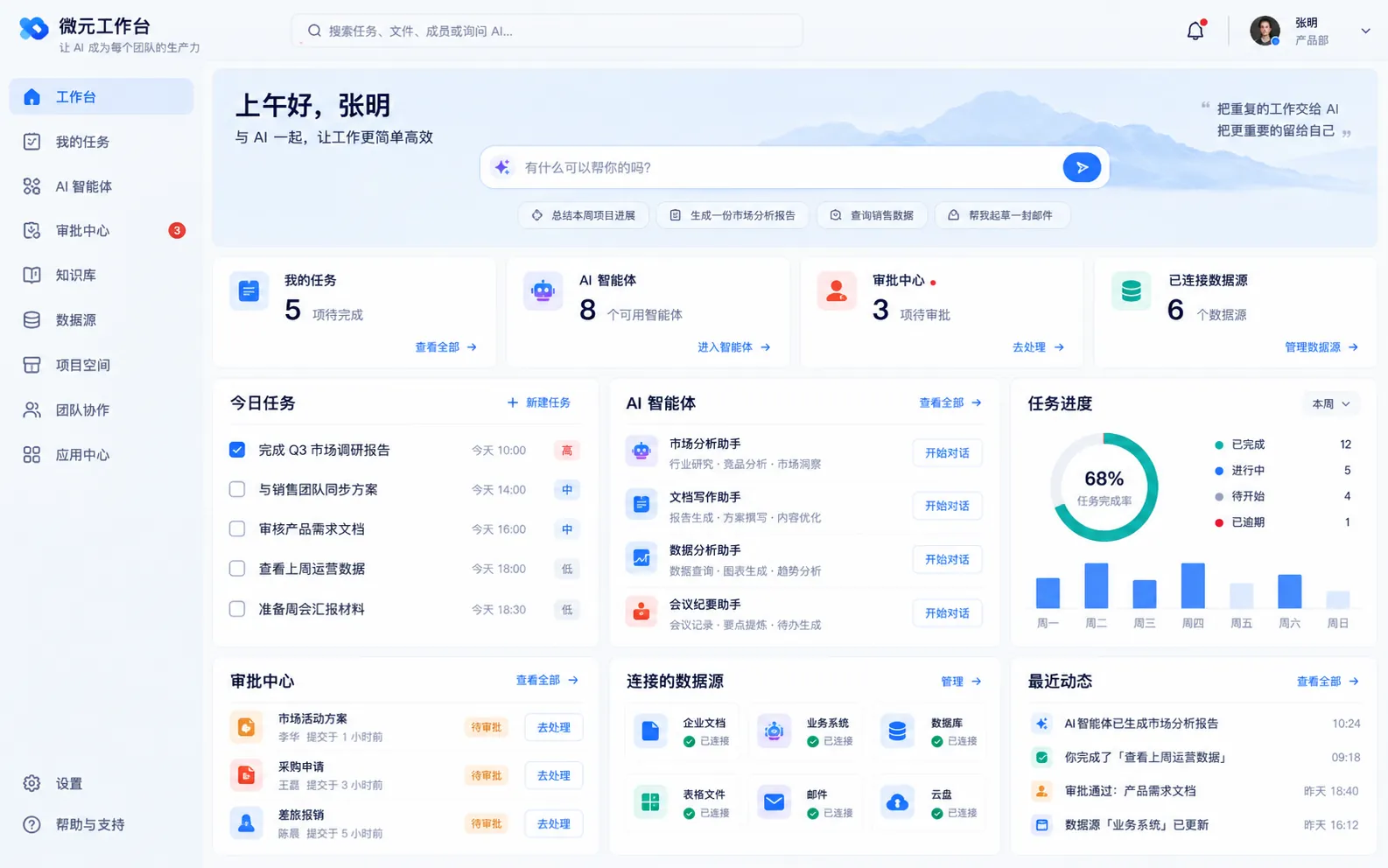 微元工作台产品界面